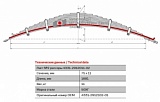 Лист подкоренной рессорный №2 ЗиЛ 4331 задний