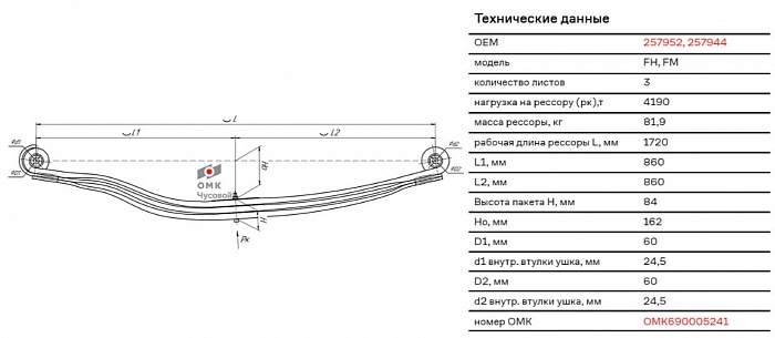 Передняя рессора Volvo FM/FH, Renault Kerax 3-листовая