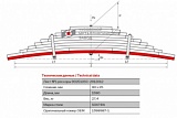 Задний коренной рессорный лист №1 Scania Serie-4, PGRT-series самосвал (6x2/6x2*4/8x2/8x2*6/8x4 ), R-Serie