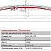Передний коренной рессорный лист №1 МАЗ 54321, 64229, 54323, 54336, 64226, 64221, 64222