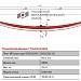 Передний коренной рессорный лист №1 Scania 3-Series 1987-1996 | 4-Series 1994-2008 | P, G, R, T series '2003 - (7,5 тонн, 2-х листовая)