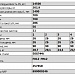 Задняя рессора Volvo FH 3 '2013-, FH 2 '2002-2013, FH12 '1993-, FM 3 2013-, FM 2 2002-2013, FM12, FM10, FM9, FM7 1999- | Renault Kerax 23 тонны 11-листовая