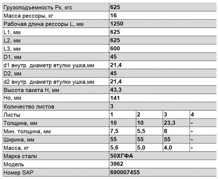 Задняя рессора УАЗ 452 (2206, 3962, 3303, 3909) 3-х листовая