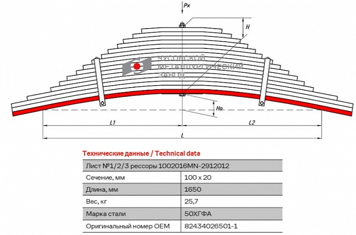 Коренной рессорный лист №1 MAN TGA, TGS, TGX для 16-листовой рессоры