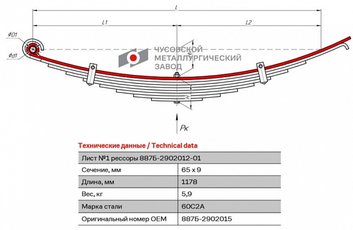 Передний коренной рессорный лист №1 Прицеп 2ПТС-4 887Б