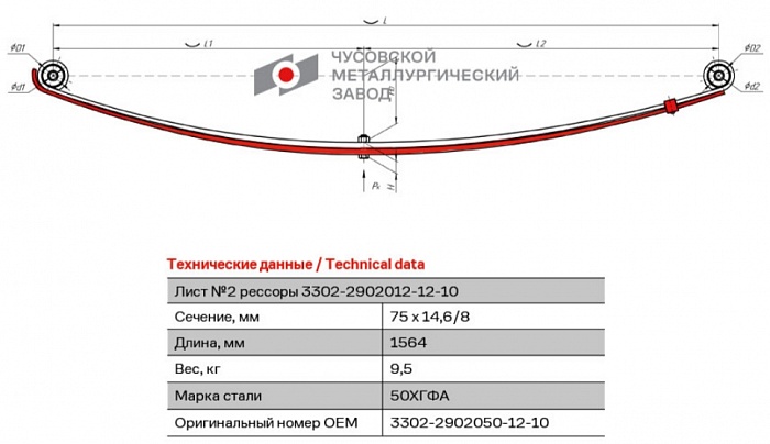 Передний подкоренной рессорный лист №2 Газ 2705, 32213, 33021