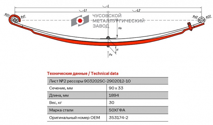 Передний подкоренной рессорный лист №2 Scania 3-Series 1987-1996 | 4-Series 1994-2008 | P, G, R, T series '2003 - (7,5 тонн, 2-х листовая)