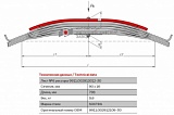 Задний рессорный лист №6 прицепа 9911