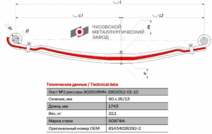 Передний подкоренной рессорный лист №2 MAN TGA,TGS