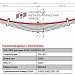 Лист подкоренной рессорный №2 ЗиЛ 5301 задний