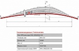 Лист коренной рессорный №1 Прицеп ОдАЗ-9798, MA3-9397, 9398, 93971 задний