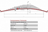 Задний подкоренной рессорный лист №2 Прицеп ОдАЗ-9798, MA3-9397, 9398, 93971