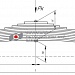 Передняя рессора Урал 55571 12-листовая