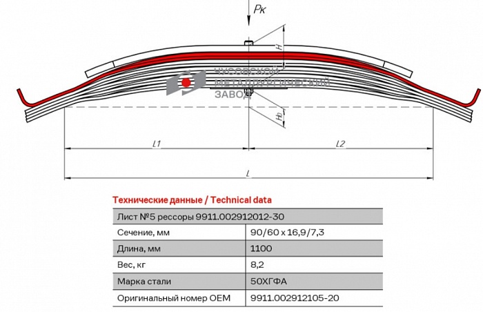 Задний рессорный лист №5 прицепа 9911