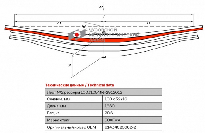 Задний подкоренной рессорный лист №2 MAN TGS, TGA '2001- 26, 33, 35, 40, 41 тонны (нагрузка на ось 16 тонн)